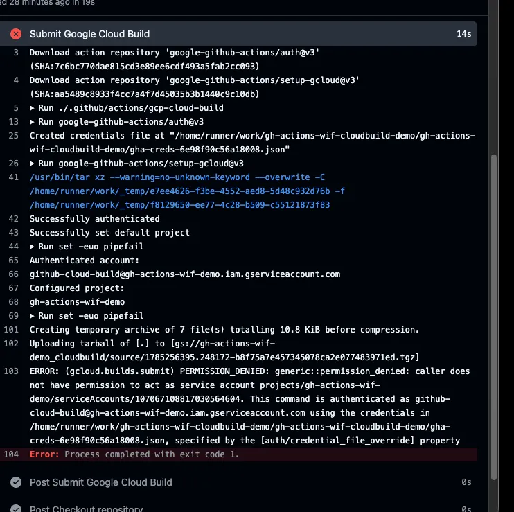 Log de erro mostrando permission_denied ao tentar act as service account