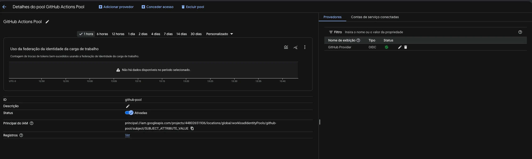 Detalhes da imagem demo publicada no Artifact Registry, com digest e tag do commit